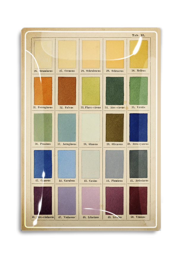 1890's Painter's Palette Decoupage Glass Tray