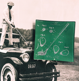 Golf Club Rendering Decoupage Glass Tray